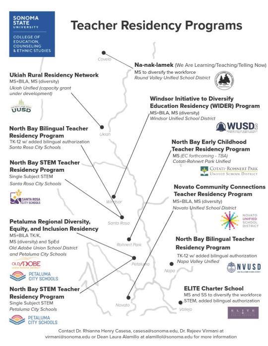 Residency Map Flyer 2026
